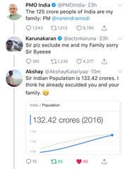 Sanaya Irani 16 Sall Ki Fuck Indian - Keeping Track of Modi's Government in India: 1 1/2 Years - CrowdVoice.org